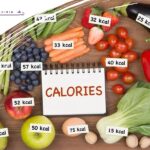 کالری مورد نیاز بدن برای کاهش وزن